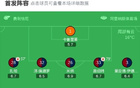 莱切2-0卡利亚里,甘德尔曼建功,拉马达尼锦上添花 莱切2-0卡利亚里,甘德尔曼建功,拉马达尼锦上添花