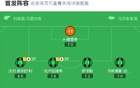 萨索洛3-0大胜维罗纳，贝拉尔迪两球，皮纳蒙蒂建功