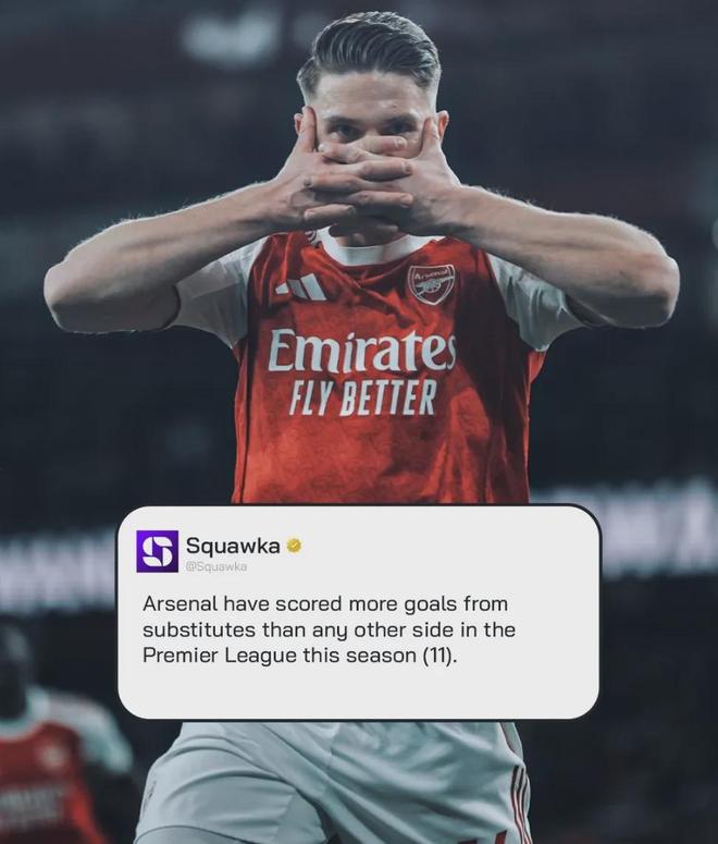 罗马诺:阿森纳今夏将买前锋,赖斯加薪续约!枪手大将缺战关键战 罗马诺:阿森纳今夏将买前锋,赖斯加薪续约!枪手大将缺战关键战