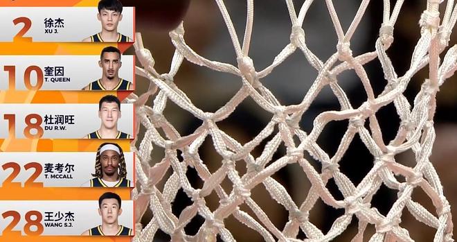 皮特森一战封神！福建19分逆转广东！杜锋没苦硬吃，3人打成战犯