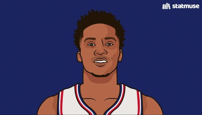 厉害！38+26啊，两战50%命中率，2换5交易，快船赢麻了