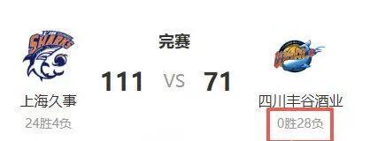 33连败了，还要输多久…