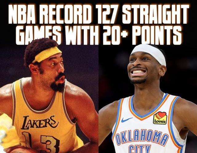 103胜24负！揭秘亚历山大连续127场20+含金量