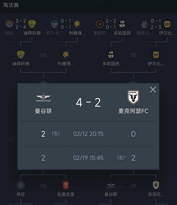 形势严峻！泰超3队亚冠强势晋级：中超未来或只剩2个参赛名额！