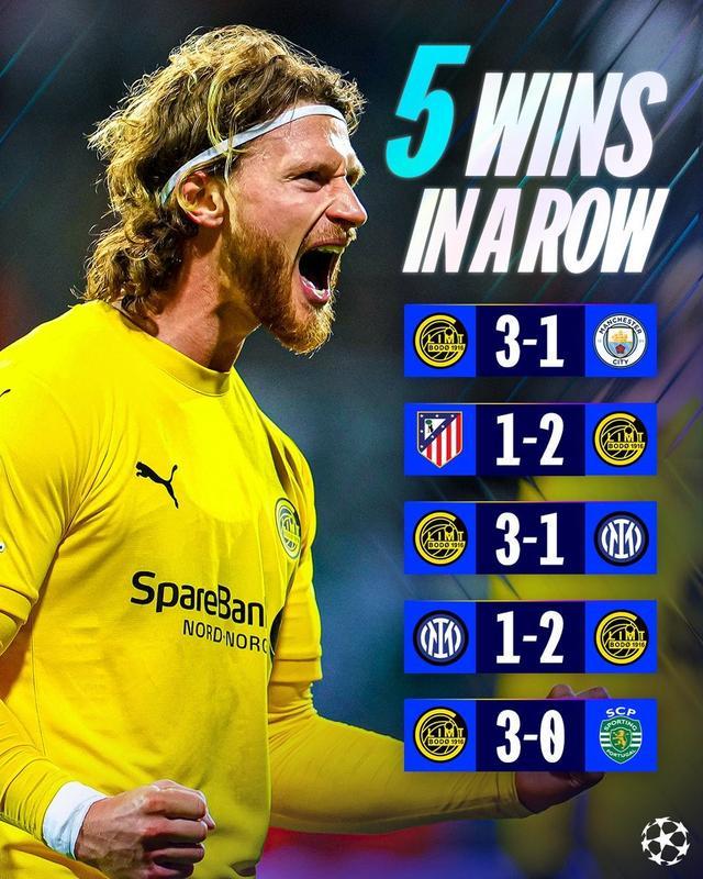 继续闪耀,博德1/8决赛首回合主场3-0葡体豪取欧冠5连胜 继续闪耀,博德1/8决赛首回合主场3-0葡体豪取欧冠5连胜