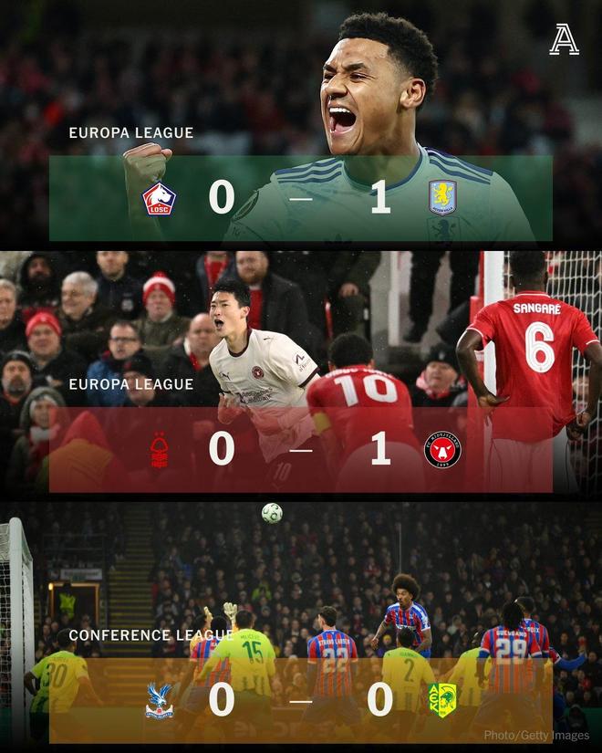 埃梅里杯的含金量,英超本周欧战9队仅维拉取胜,总战绩1胜3平5负 埃梅里杯的含金量,英超本周欧战9队仅维拉取胜,总战绩1胜3平5负