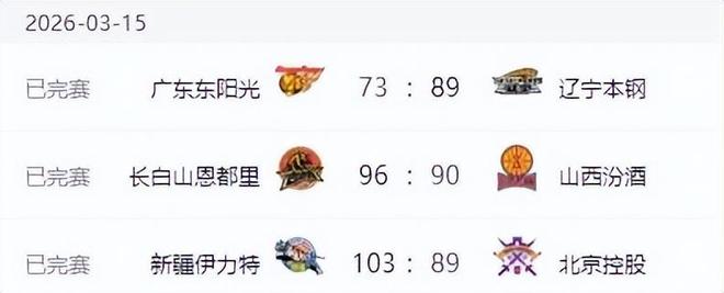 辽宁男篮打爆广东，新疆男篮大胜北控，山西男篮爆冷不敌吉林！