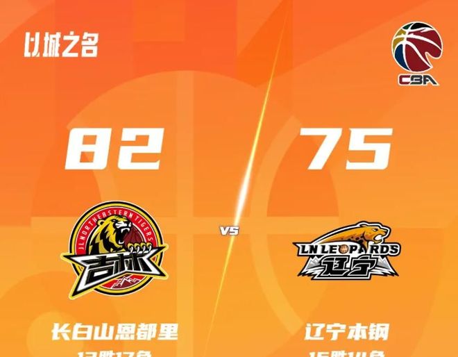 辽宁男篮为什么输给吉林?乌戈毫不遮掩说出输球原因,非常实在 辽宁男篮为什么输给吉林?乌戈毫不遮掩说出输球原因,非常实在