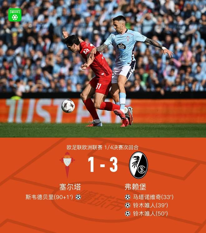 弗赖堡总比分6-1塞尔塔晋级，马塔诺维奇破僵，铃木唯人双响
