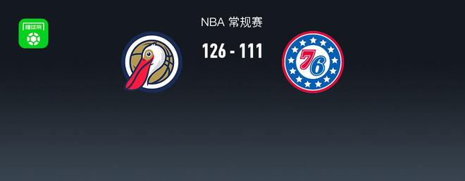 NBA战报：鹈鹕126-111 76人，马克西27分
