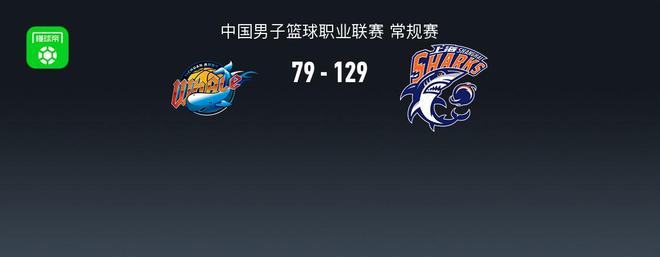 CBA战报：上海129-79狂胜四川取CBA6连胜，景菡一23分