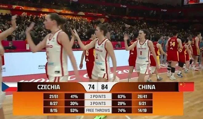 中国队进世界杯!主教练用人昏庸,王思雨成唯一救赎 中国队进世界杯!主教练用人昏庸,王思雨成唯一救赎