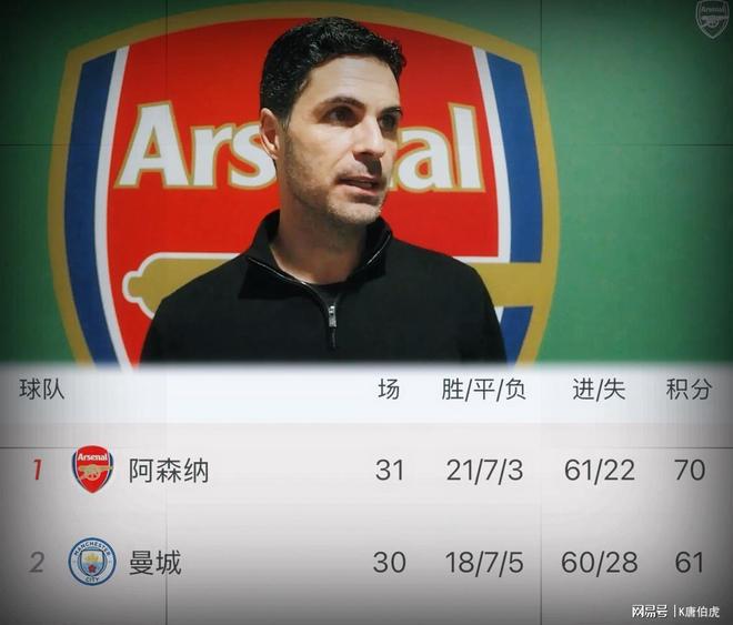 瓜迪奥拉还能否逆转阿森纳的英超冠军梦? 瓜迪奥拉还能否逆转阿森纳的英超冠军梦?