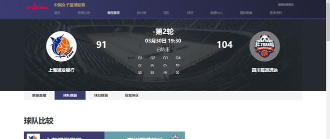 轰13分+3记三分!女篮33岁全能锋线越老越香,宫鲁鸣征召她吗? 轰13分+3记三分!女篮33岁全能锋线越老越香,宫鲁鸣征召她吗?