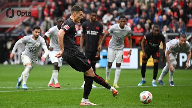 希克达成五大联赛生涯百球里程碑,成捷克球员第一人 希克达成五大联赛生涯百球里程碑,成捷克球员第一人