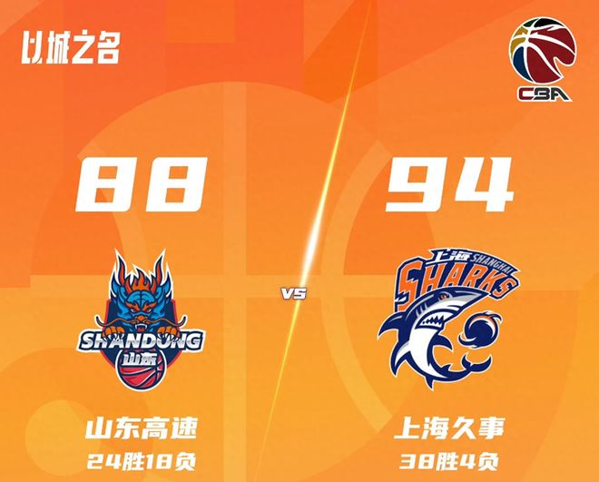 东球迷意难平！不止主场惜败上海 六大原因满心遗憾 季后赛一轮游