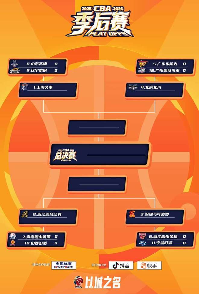 CBA常规赛落幕 广州队搭上季后赛末班车