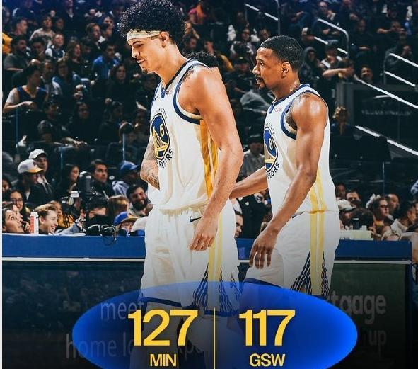 没有库里就现原形?库里缺阵后勇士5胜11负,战绩拉胯! 没有库里就现原形?库里缺阵后勇士5胜11负,战绩拉胯!