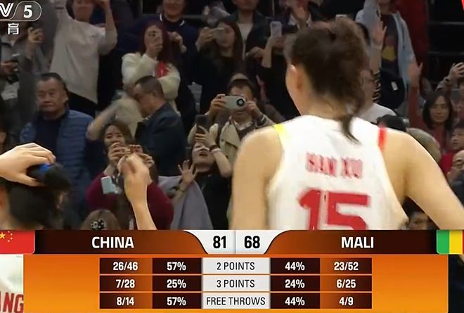 女篮赢马里13分！宫鲁鸣给大家留下了4大疑惑，让人看不懂