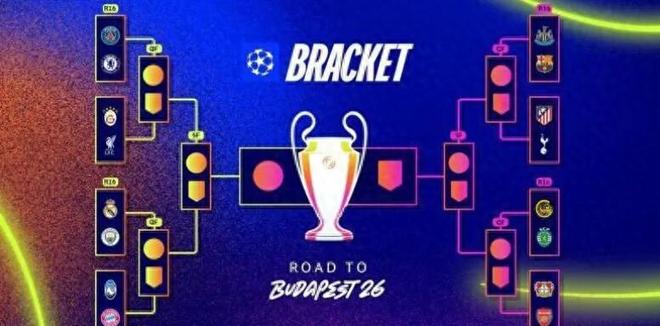 世界第一联赛翻车！欧冠首回合全不胜，3队濒临出局创历史最差