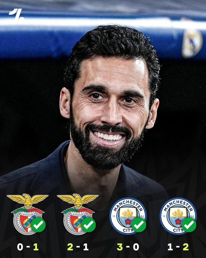 单赛季欧冠淘汰穆帅和瓜帅并双杀，阿韦洛亚成历史第一人