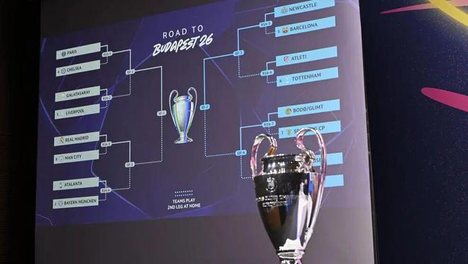 欧冠1/8次回合前瞻:拜仁马竞晋级无忧,利物浦巴萨仍有悬念 欧冠1/8次回合前瞻:拜仁马竞晋级无忧,利物浦巴萨仍有悬念