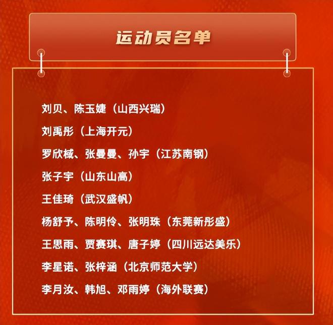 轰13+13引五人上双！1.7米女篮王牌又冒尖 宫鲁鸣拒选她后悔吗？