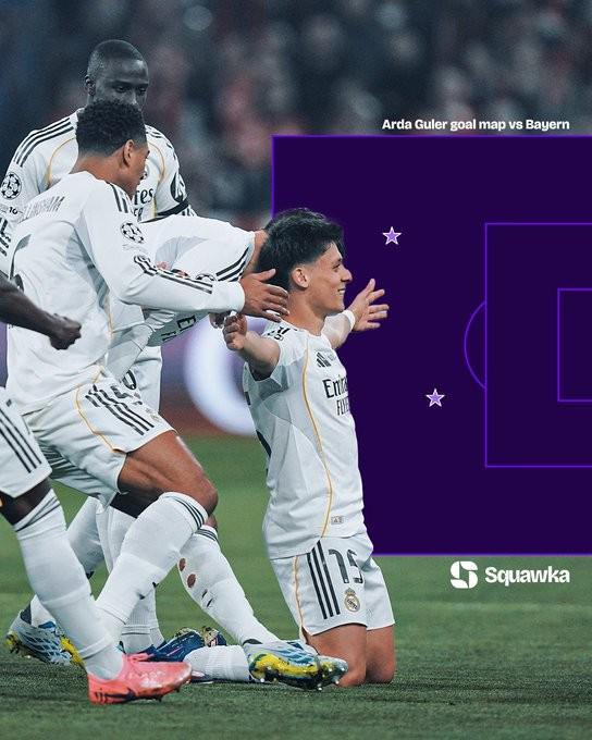 状态火热，居莱尔成皇马队史第三位欧冠单场禁区外进2+球球员