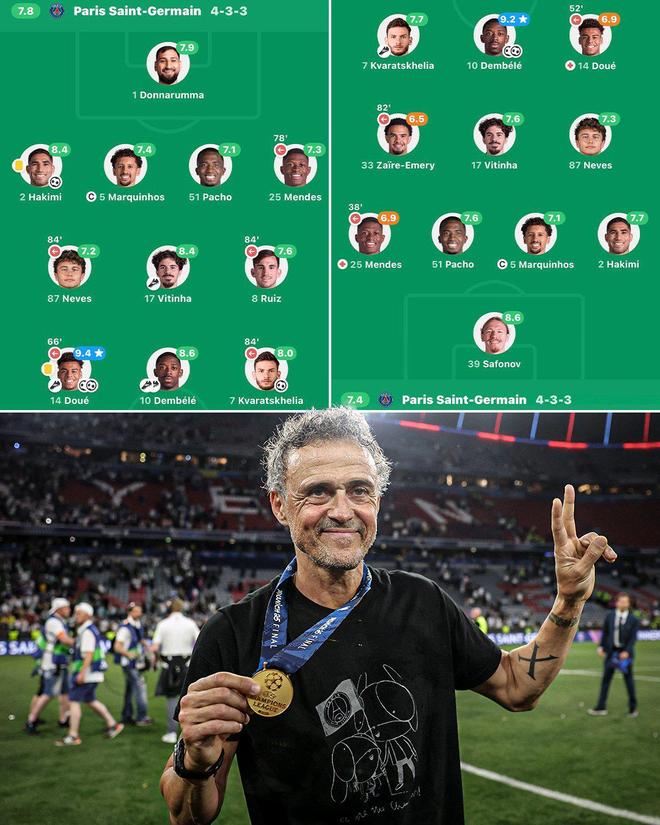 恩里克复制粘贴欧冠决赛阵容，这操作能连干两年？