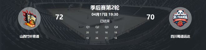 WCBA总决赛上演绝杀，国家联赛总决赛就该这个水平！