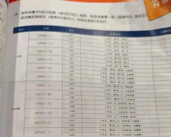 CBA季后赛赛制调整，北京男篮更换外援，广东男篮放弃麦考尔