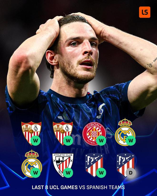 客场战平马竞，阿森纳欧冠对阵西甲球队7连胜被终结