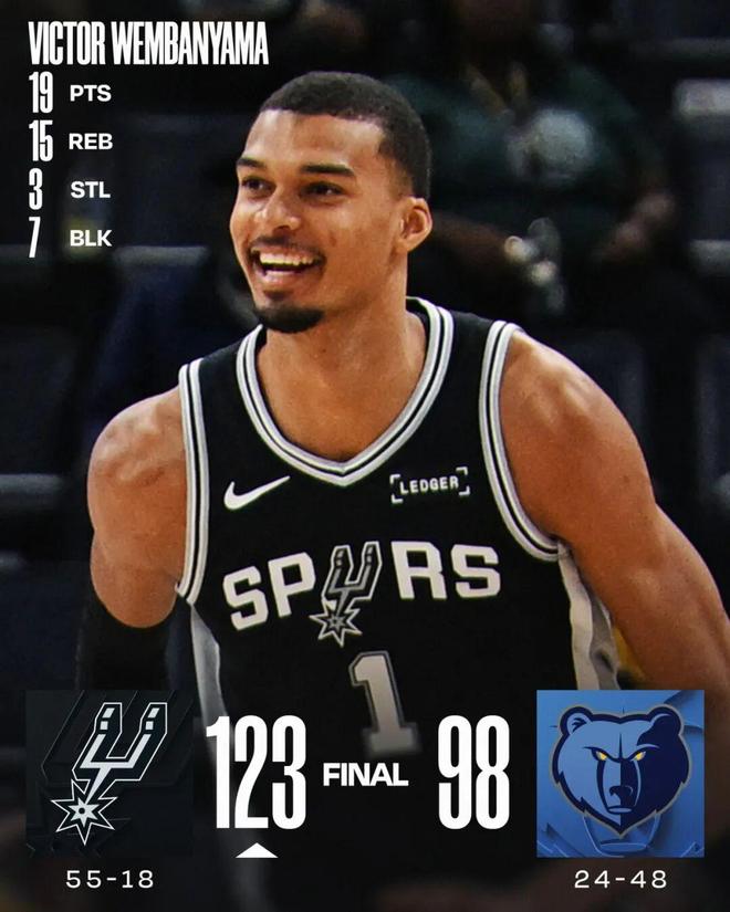 如果马刺反超雷霆，文班亚马能否拿下MVP？