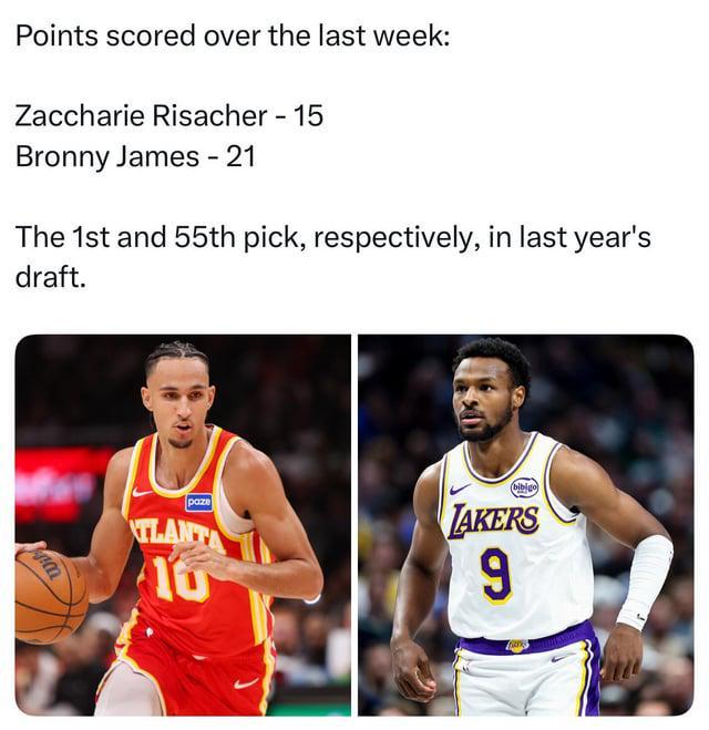 55号秀得分超状元，湖人这签被喷了8个月突然反转