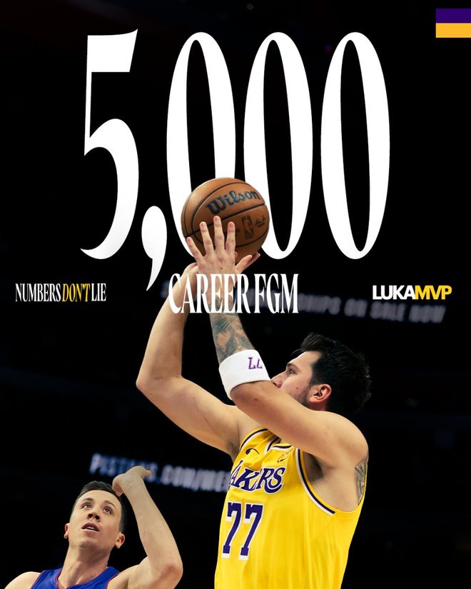 三分绝平三不沾！东契奇32+7+6效率极低：带腿伤鏖战吞里程悲太惨