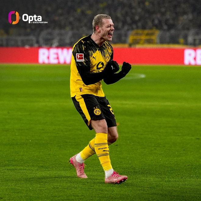 瑞尔森2026年正式比赛已助攻9次，五大联赛球员中仅少于奥利塞