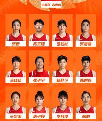 女篮12人大名单公布,杨舒予担任队长,仅4人参加过上届世界杯 女篮12人大名单公布,杨舒予担任队长,仅4人参加过上届世界杯