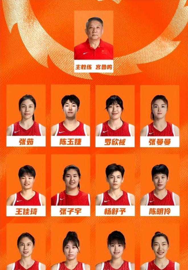 宫鲁鸣动真格了，女篮大换血，3人上桌，2人下桌，杨舒予李梦在列