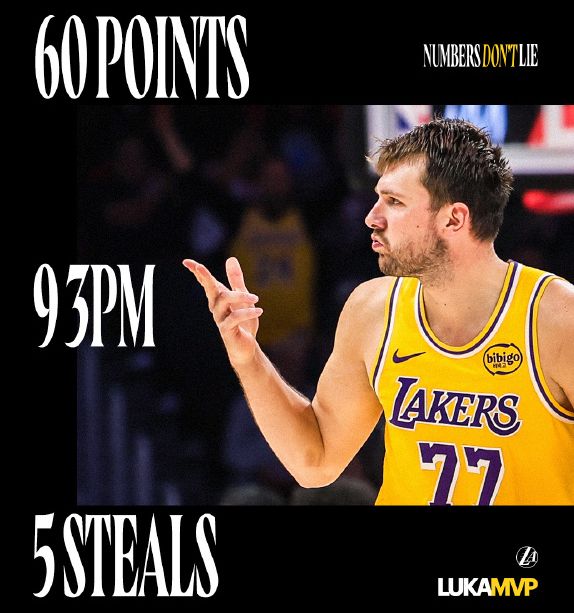 最近八场比赛,东契奇狂砍40.9+8.9+4.7,单场更是狂轰60分! 最近八场比赛,东契奇狂砍40.9+8.9+4.7,单场更是狂轰60分!