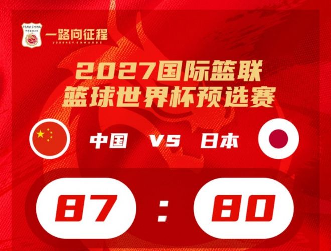 随着中国赢日本 澳大利亚3连胜 韩国翻车 男篮世预赛晋级形势出炉 随着中国赢日本 澳大利亚3连胜 韩国翻车 男篮世预赛晋级形势出炉