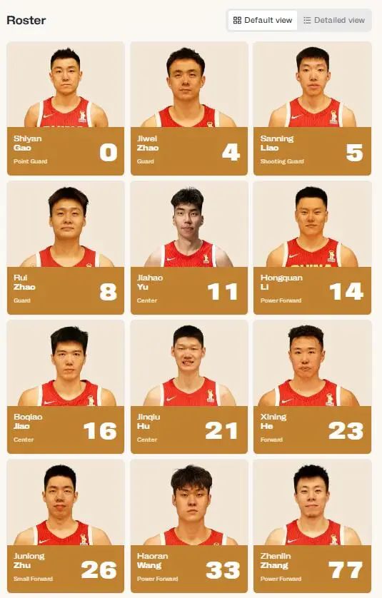 中国男篮对阵台北胡明轩继续免费看球,留给张镇麟的弱队不多了