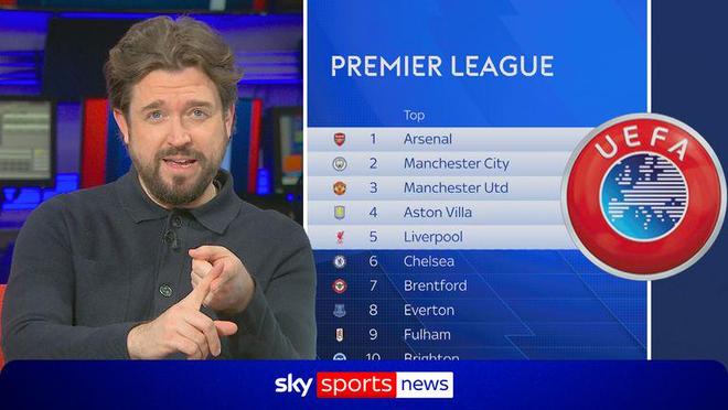 英超躺赚5个欧冠名额，阿森纳一场1-0帮全联盟涨工资