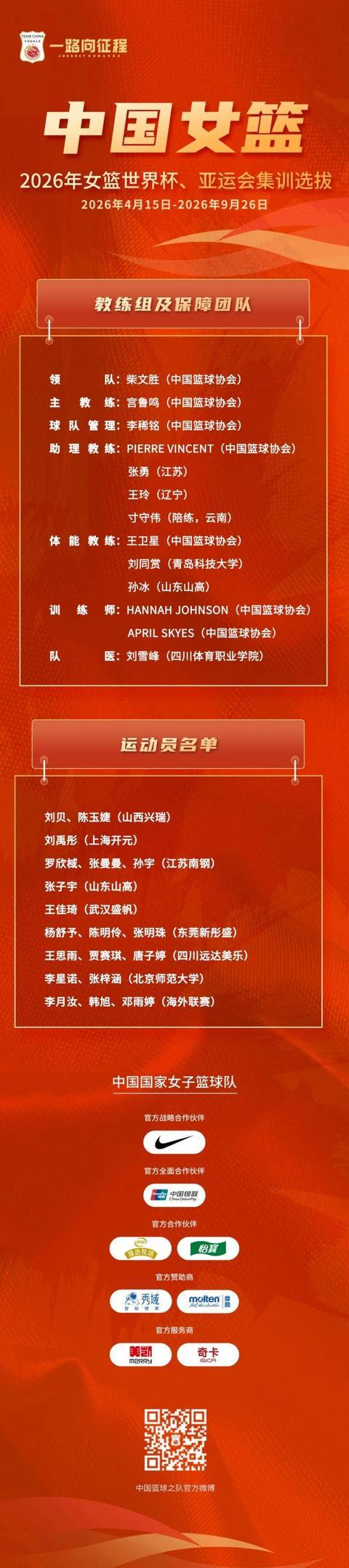 中国女篮公布备战世界杯、亚运会集训名单，韩旭、李月汝在列