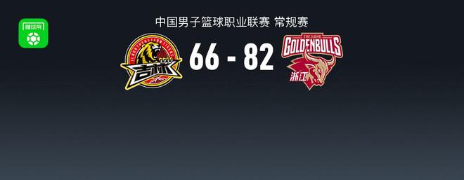 CBA战报:浙江82-66吉林,达卡里-约翰逊22+11+3 CBA战报:浙江82-66吉林,达卡里-约翰逊22+11+3