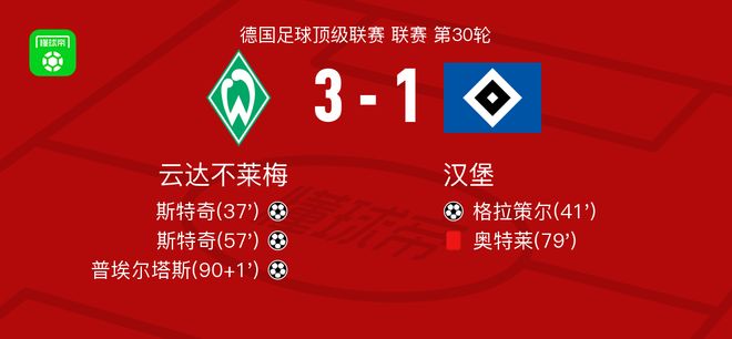 云达不莱梅3-1汉堡，斯特奇两球，普埃尔塔斯1传1射