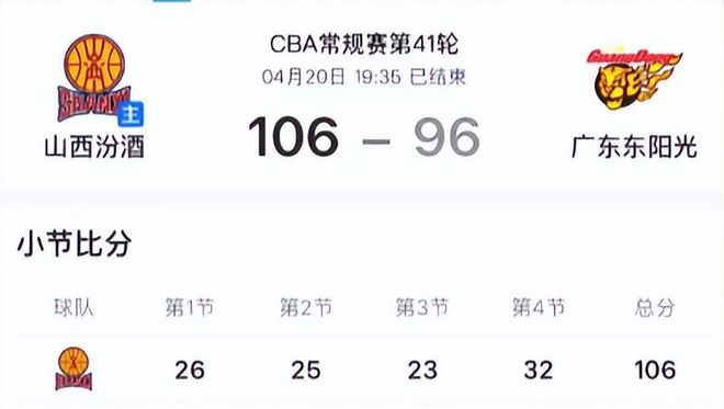 广东队为什么输给山西？奎因毫不客气说出心里话，说得真实在