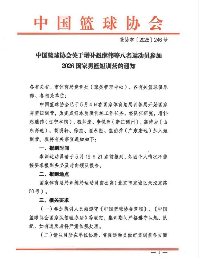 中国男篮短训营增补8名球员，山东高速男篮队长高诗岩在列