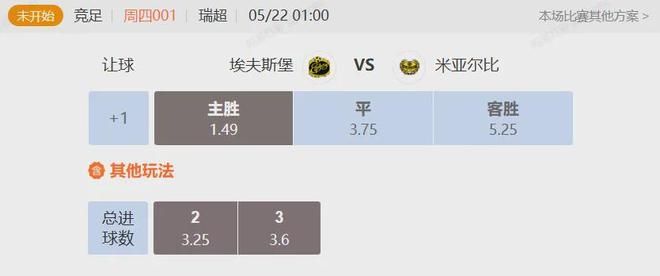 瑞超德乙解析 埃夫斯堡VS米亚尔比+沃夫斯堡VS帕德博恩