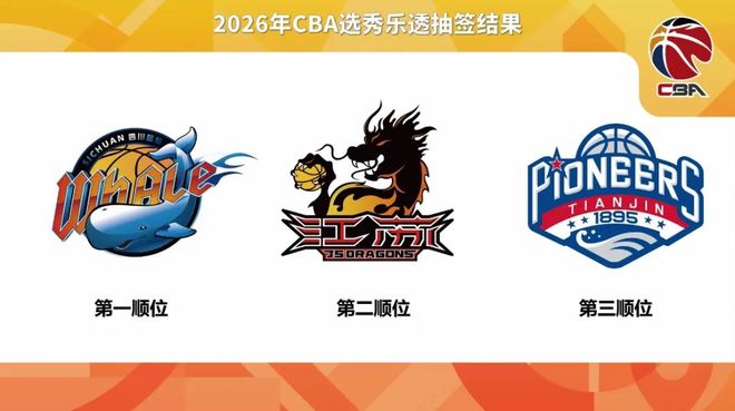 四川获2026年CBA选秀状元签 四川获2026年CBA选秀状元签