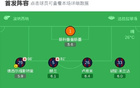 剑南春丨国米3-3博洛尼亚,迪马尔科世界波,皮奥、迪乌夫建功